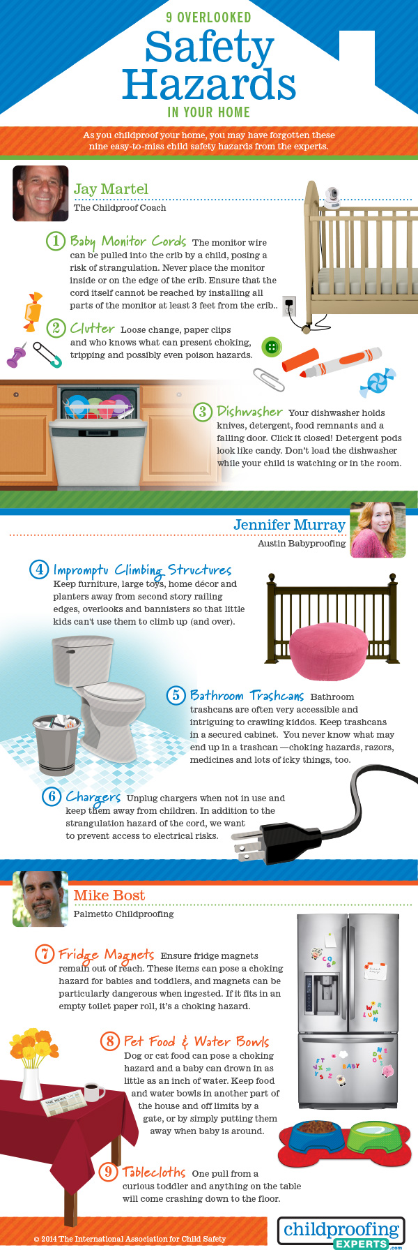 9 Overlooked Child Safety Hazards In Your Home